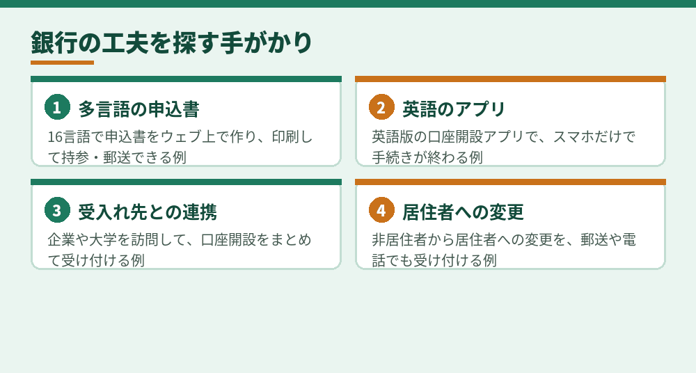 外国人の口座開設の円滑化に向けた取組みの例（金融庁「外国人顧客対応にかかる取組事例」令和8年7月による）