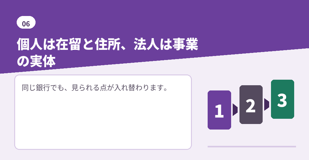 外国人の個人口座と法人口座の違い