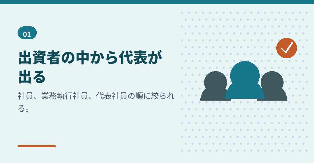 合同会社の社員と代表社員の関係