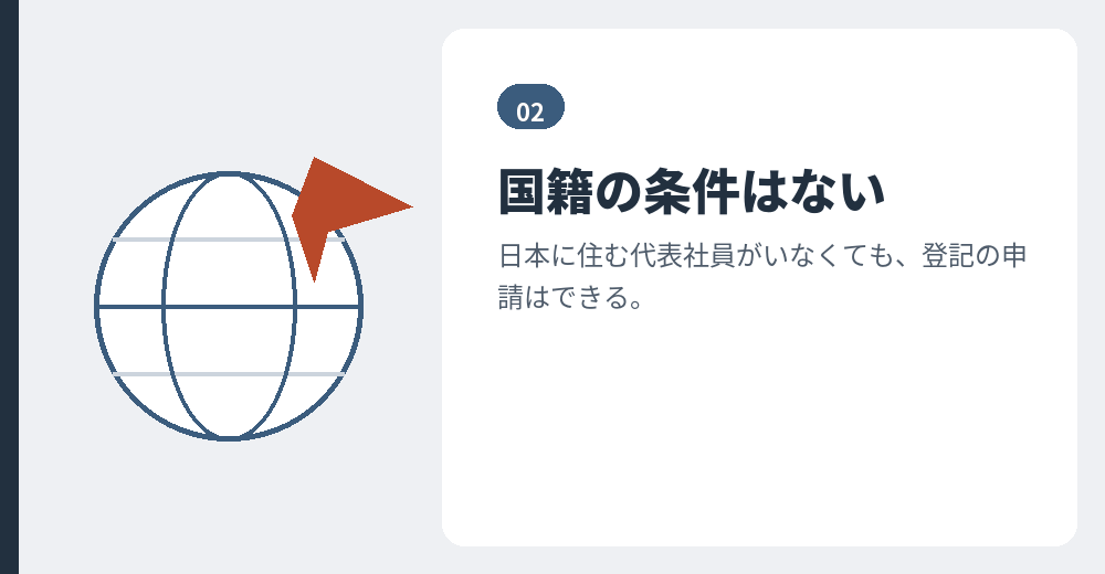 外国人・海外在住者が代表社員になる場合