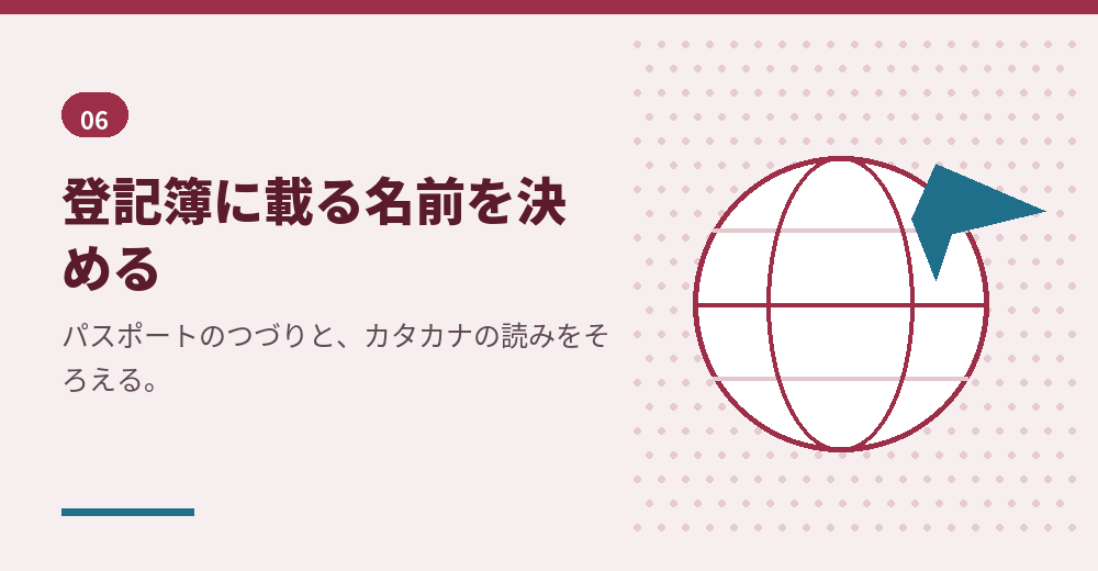 外国人の代表社員の氏名と住所の表記