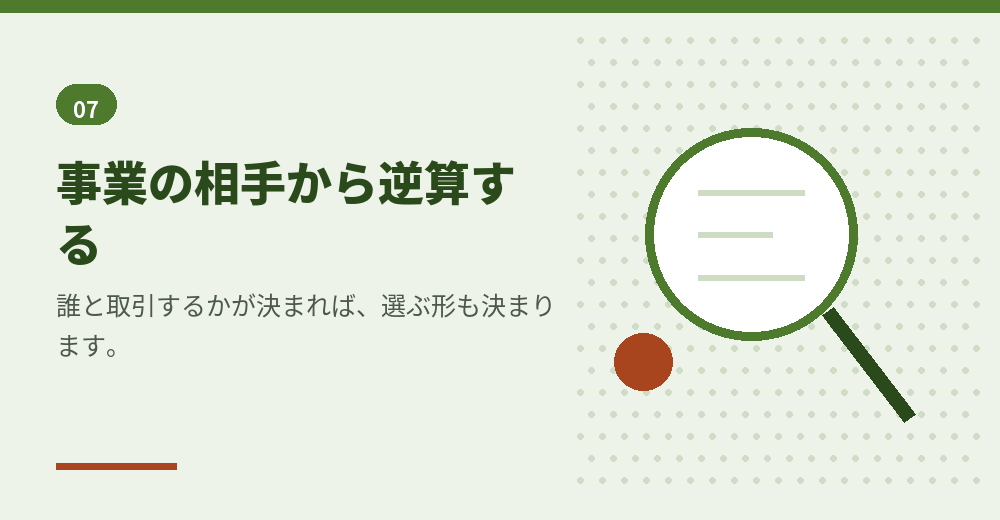 判断は、事業の相手から逆算します