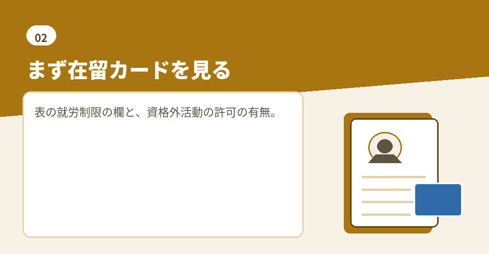 外国人を雇う前の在留カードの確認