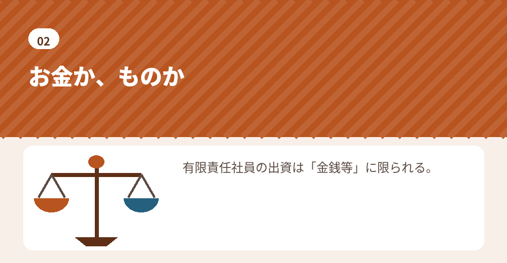 合同会社の出資の目的