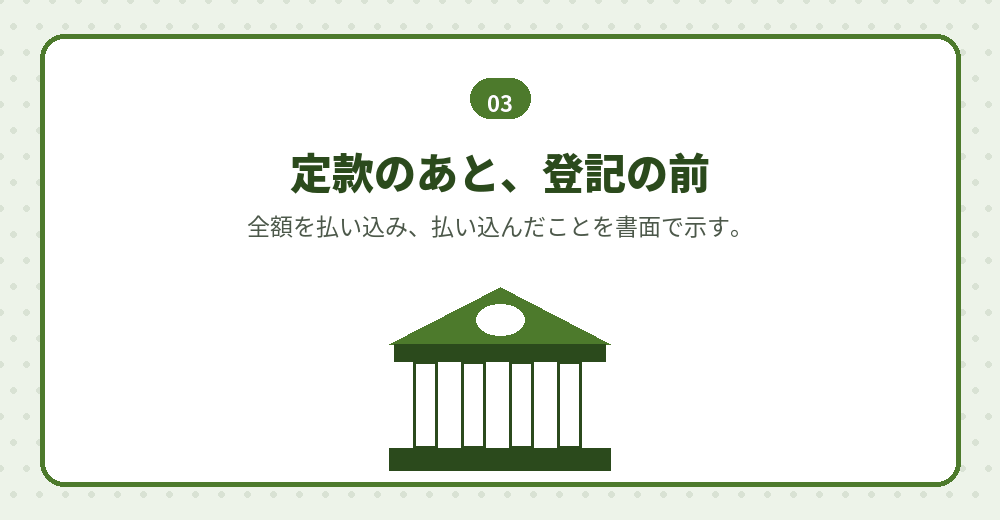 合同会社の出資の履行と払込みの証明