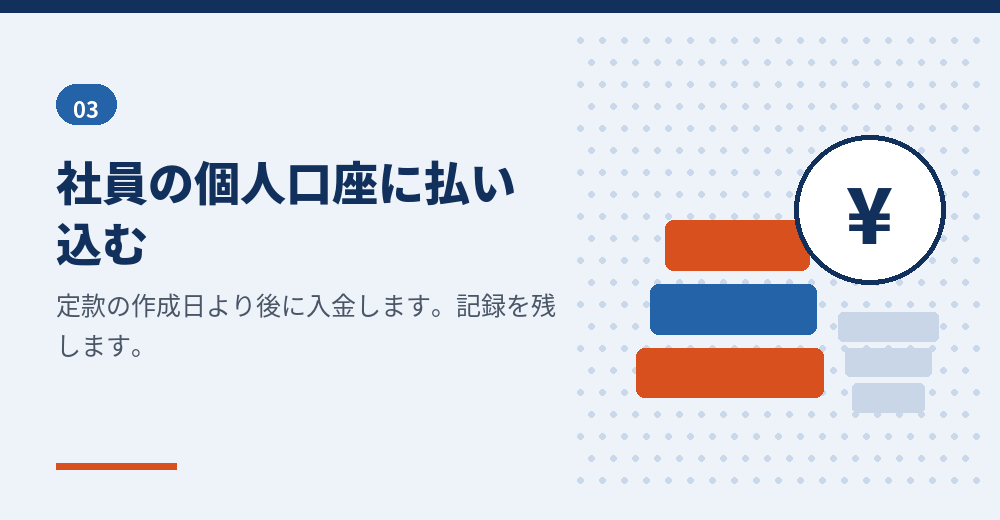 出資金の払込みも、登記の前に行います