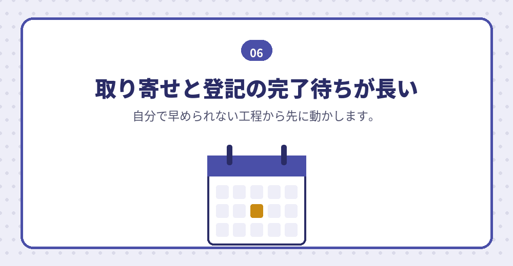 合同会社の設立日程の組み方
