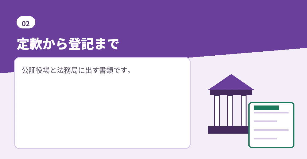設立の手続きで使う書類