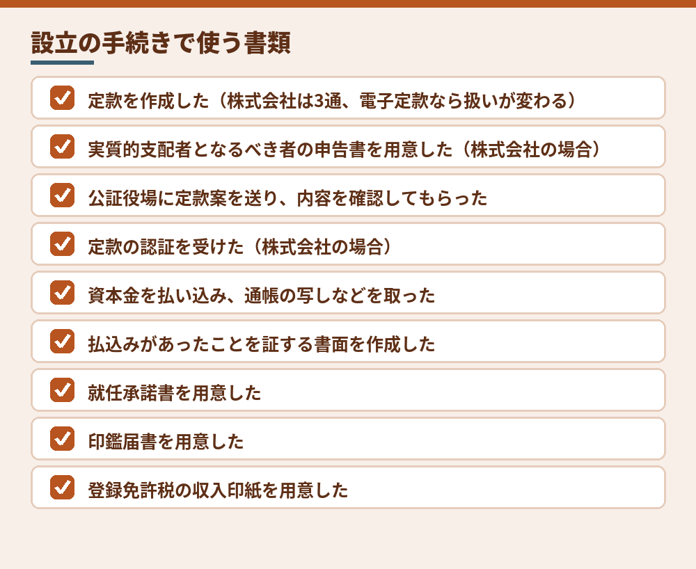設立の手続きのチェックリスト