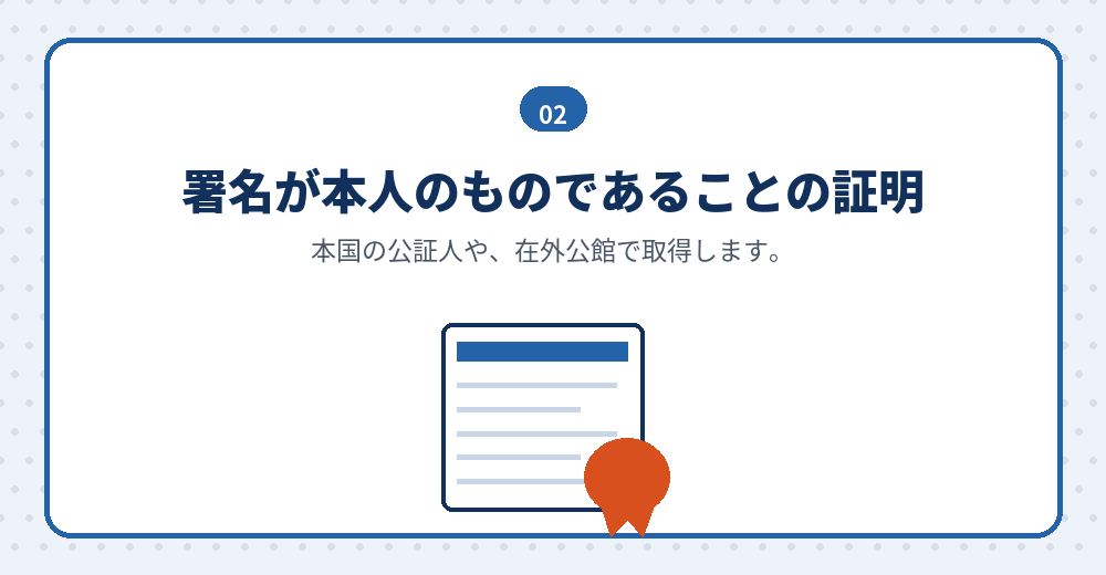 サイン証明は、印鑑証明書の代わりになる書類です