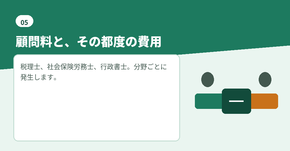 専門家への費用も、維持費の一部になります