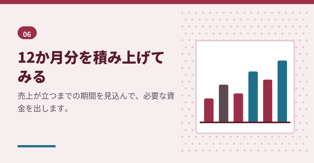 12か月分を積み上げると、必要な資本金が見えてきます