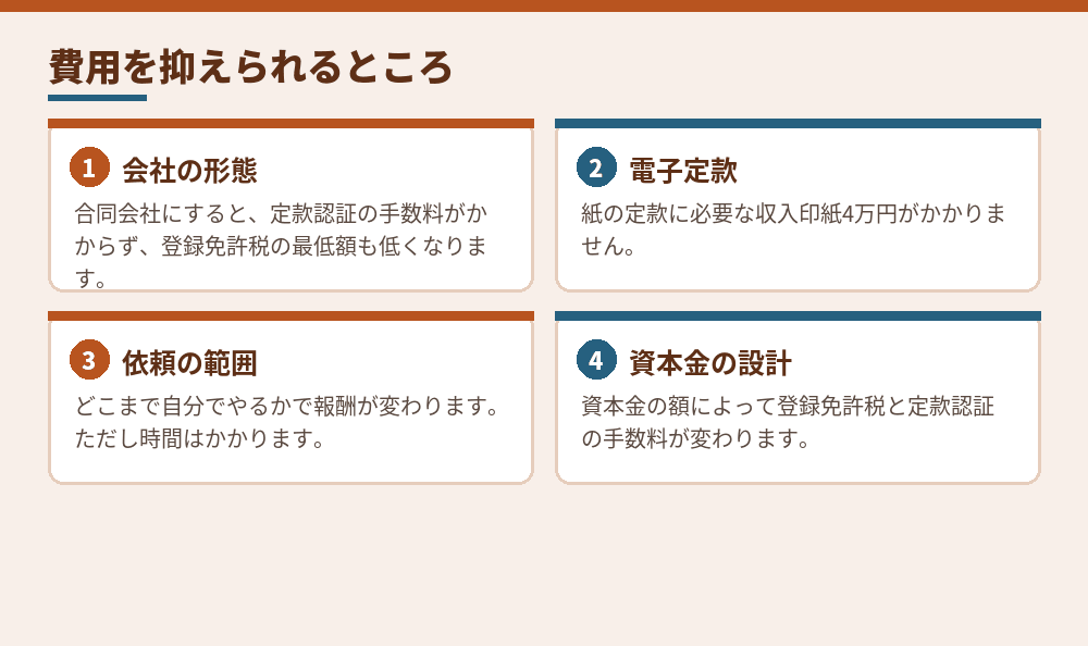 費用を抑えられる4つの選択