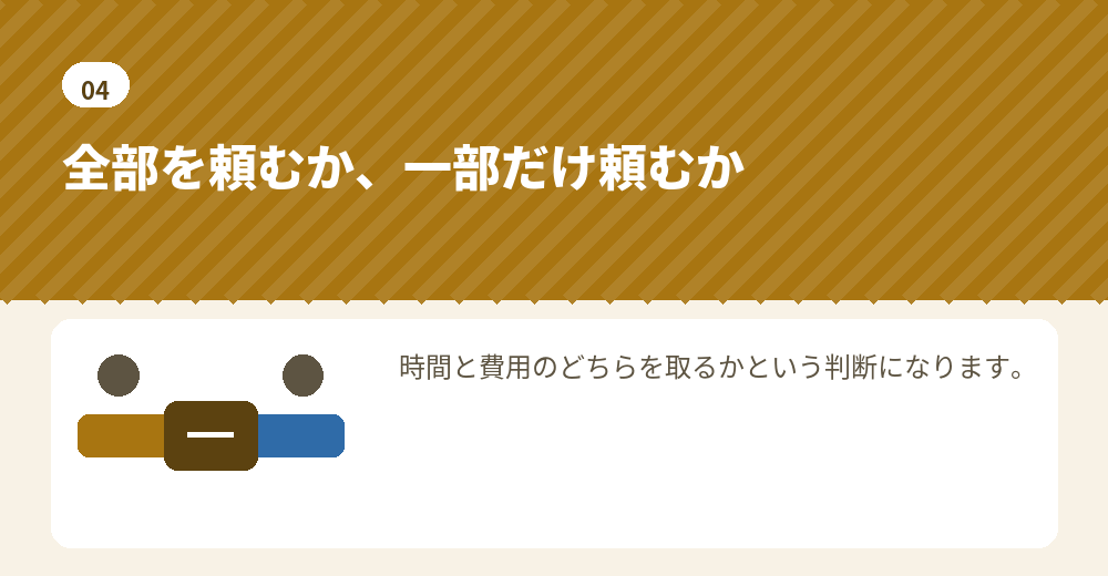 依頼の範囲を決めることが、いちばん大きな節約になります