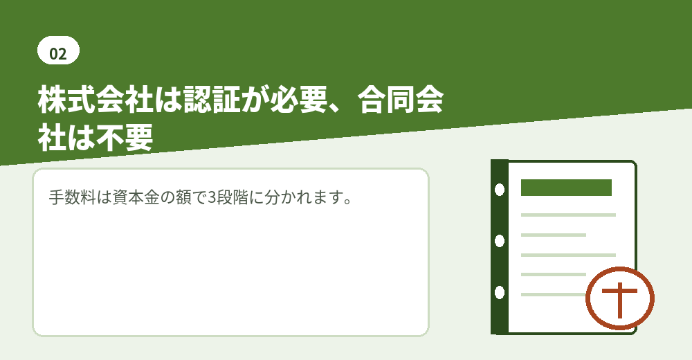 定款認証の手数料は資本金の額で変わります