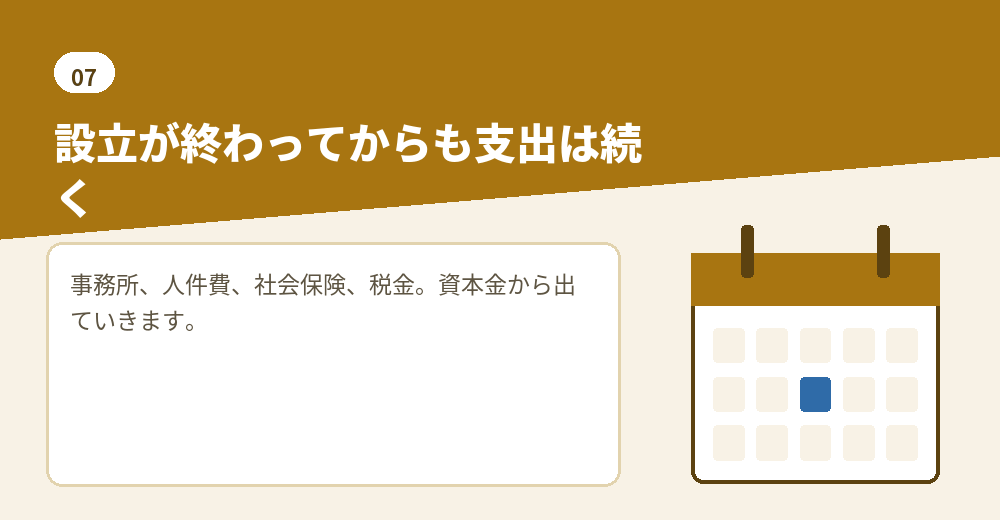 設立後の支出も、資金計画に入れておきます