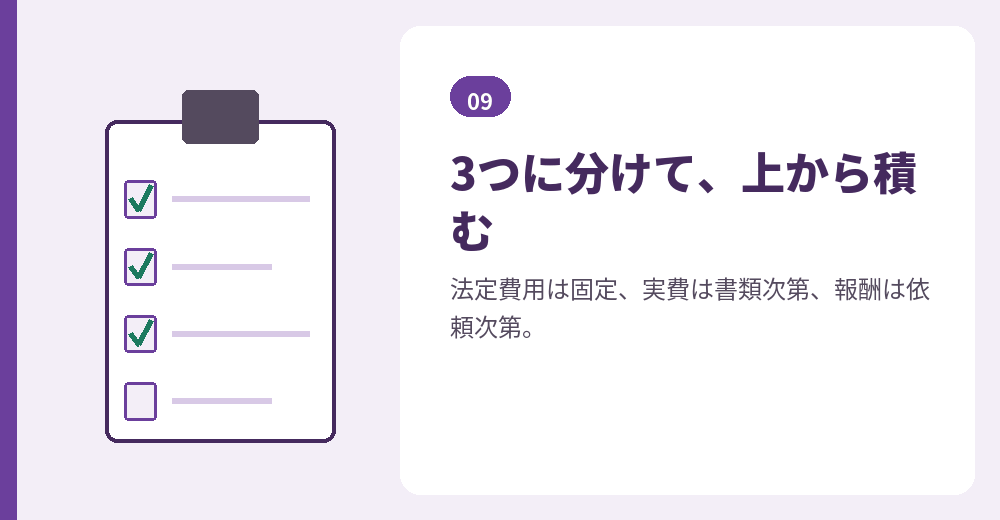 3つに分けて積み上げると、見積もりが立ちます