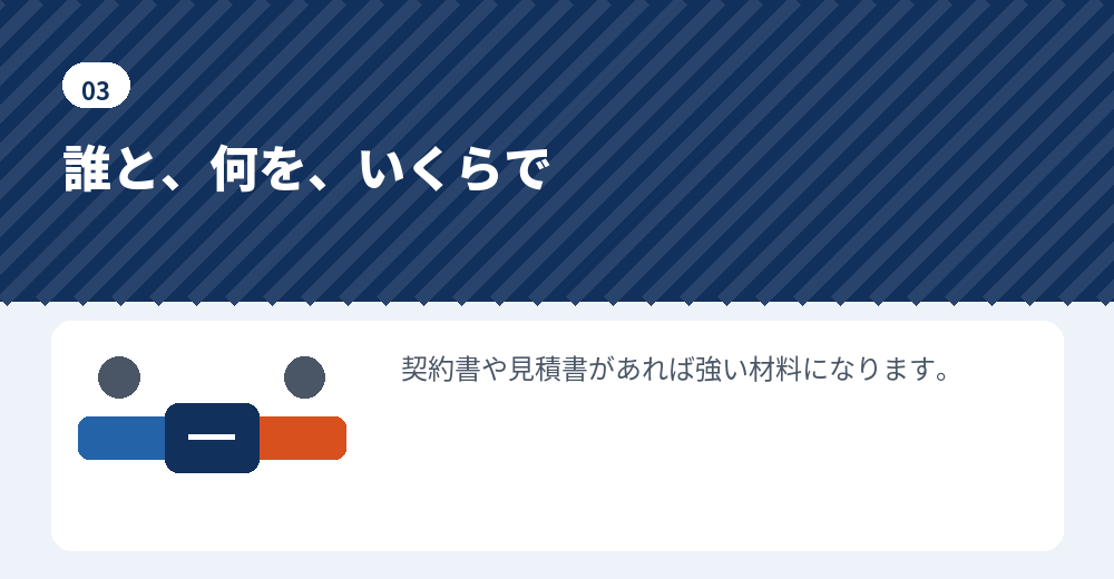 取引の見込みを示す資料