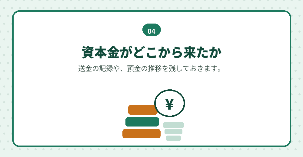 資金の出どころを示す資料