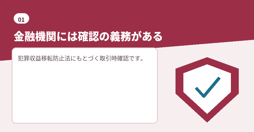 口座開設に審査がある理由