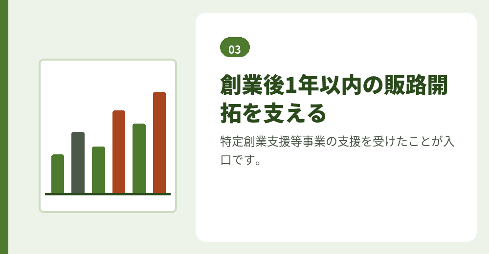 持続化補助金の創業型は、会社設立の直後に申し込める国の補助金