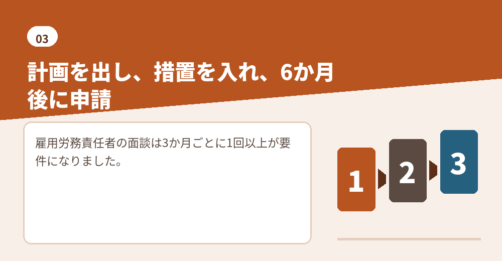 外国人労働者就労環境整備助成コースの受給までの流れ