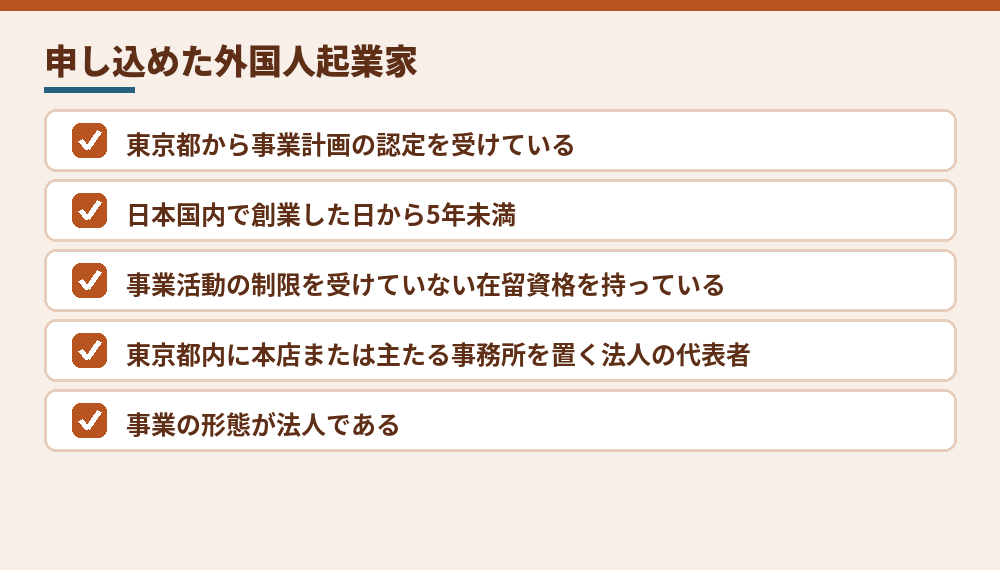 支援対象者の主な条件(東京都「外国人起業家の資金調達支援事業」Q&Aによる)