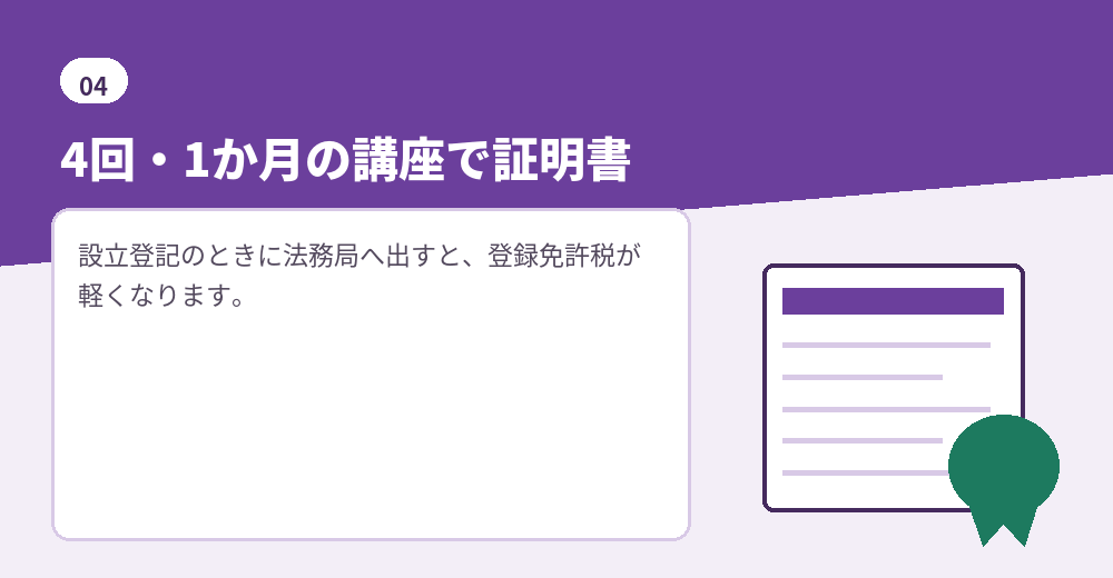 東京都の区が行う特定創業支援等事業と、会社設立の登録免許税