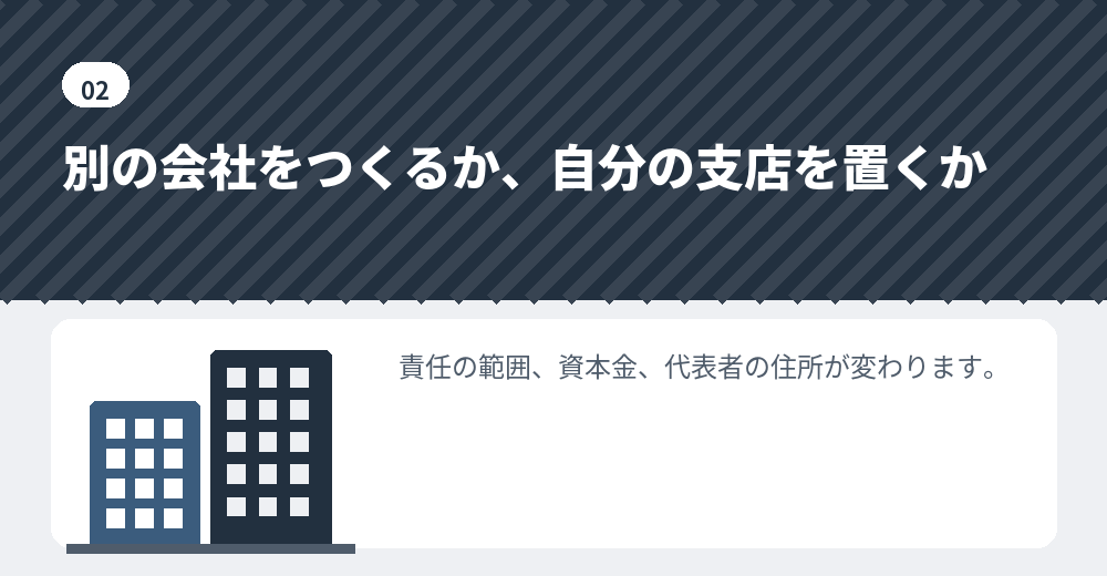 関連キーワード「外国企業 日本法人設立」「日本法人 海外支店 登記」の分かれ道