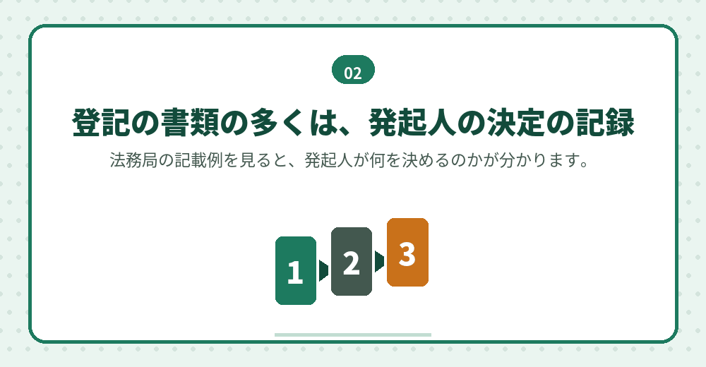 発起設立で発起人が決めることと、登記に添付する書類