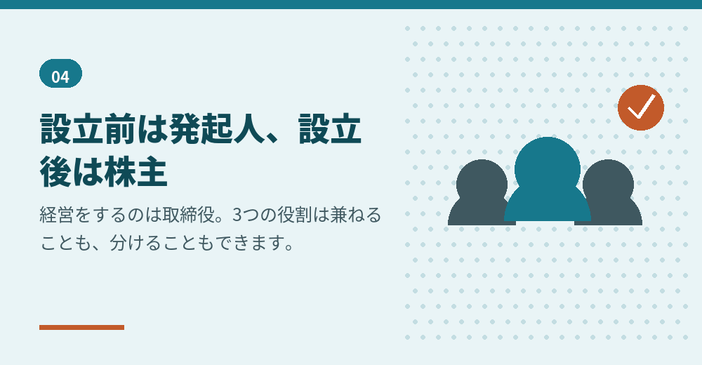発起人・株主・取締役の関係と、外国人の会社設立での組み合わせ