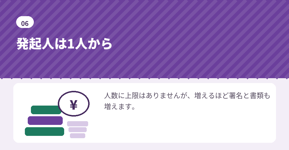 発起人の人数と、定款認証の手数料の関係
