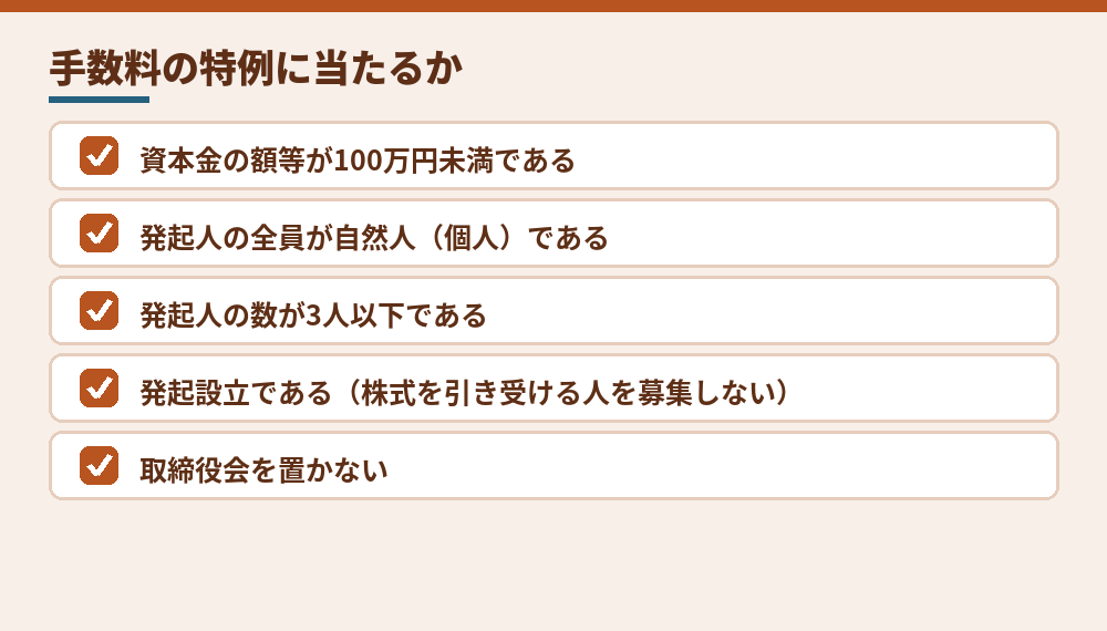 定款認証の手数料が1万5,000円になる条件(日本公証人連合会の案内による。2026年10月時点)