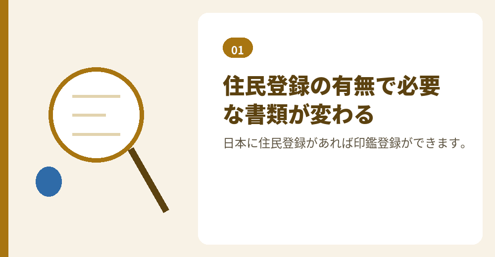 最初の分岐は、住民登録の有無です