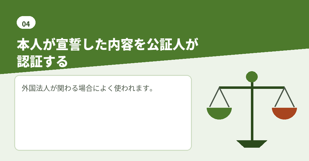 宣誓供述書が使われる場面