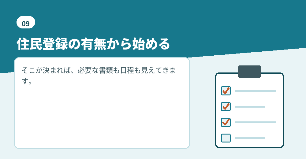 分岐を確認するところから始めます