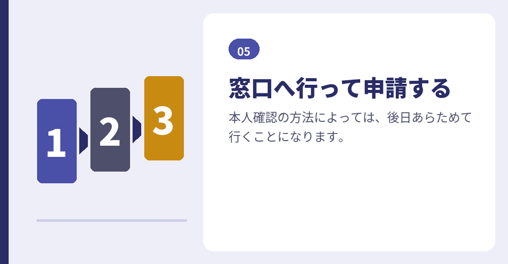 印鑑登録の手順