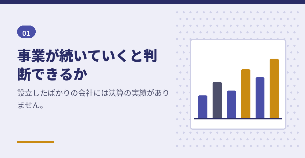 事業計画書は、会社の見通しを示す資料です