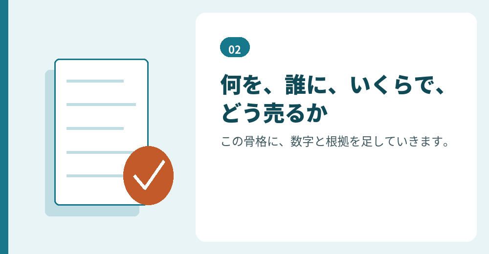 事業計画書に書く項目
