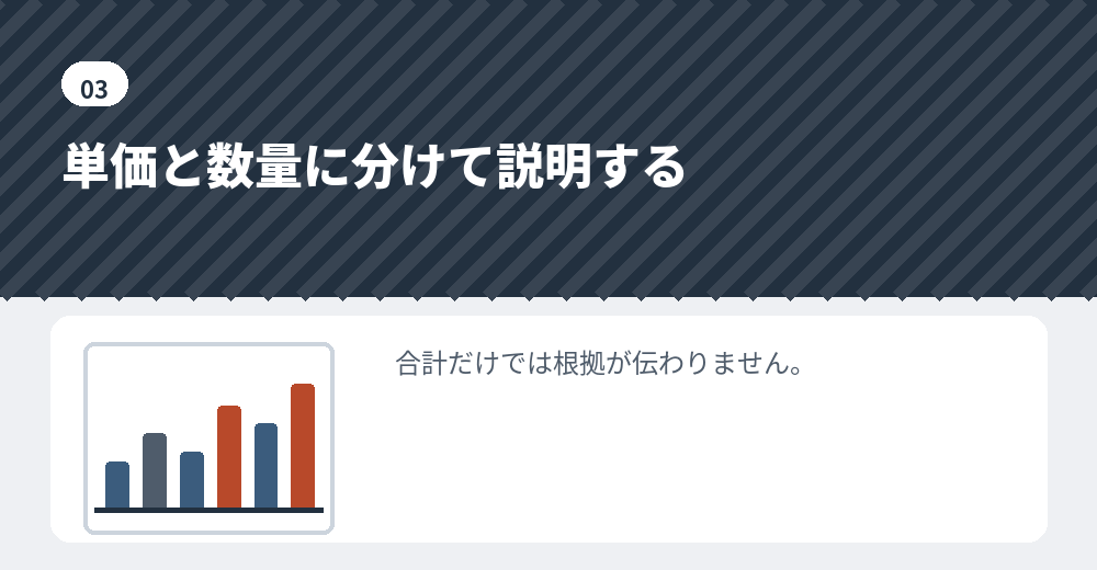 数字は根拠とセットで示します