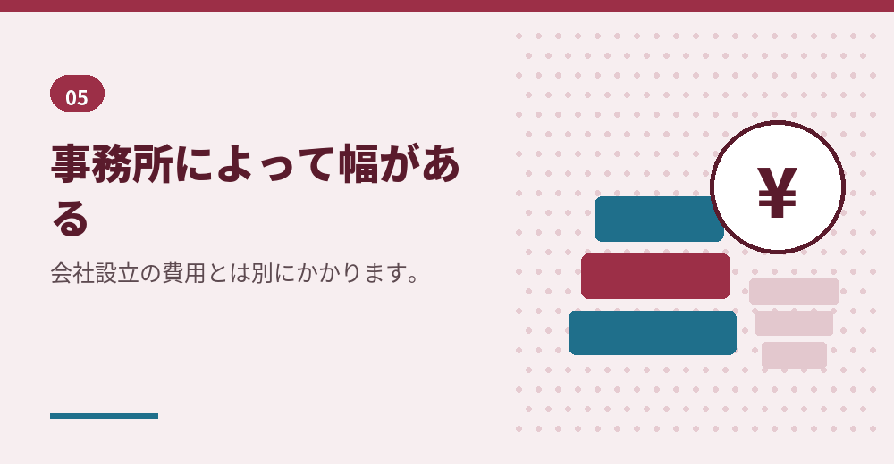 確認にかかる費用
