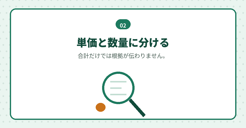 売上は単価と数量に分けて示します