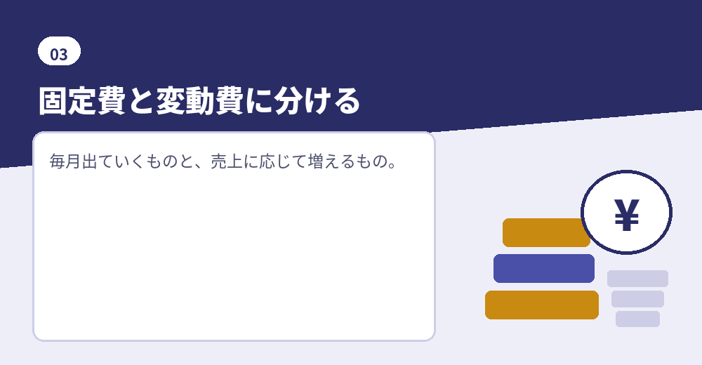 費用は固定費と変動費に分けます