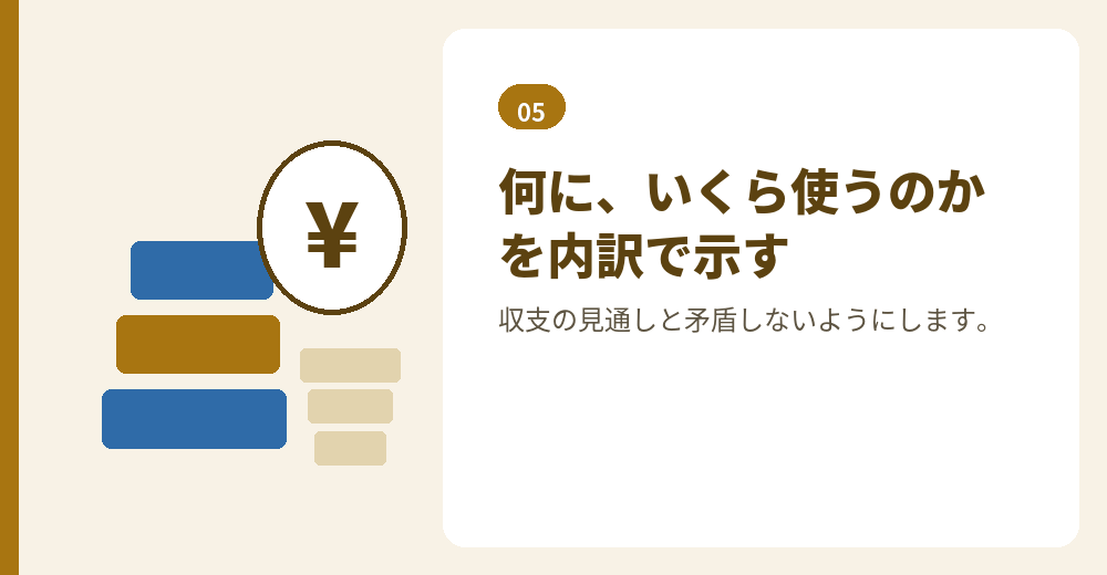 資本金の使いみちを内訳で示します