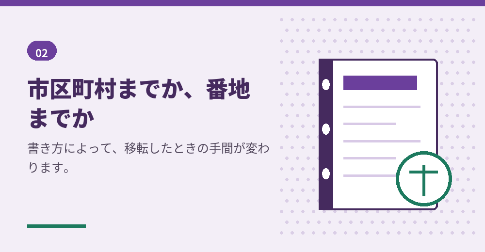 定款での本店の書き方