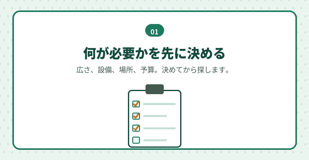 条件を決めてから物件を探します