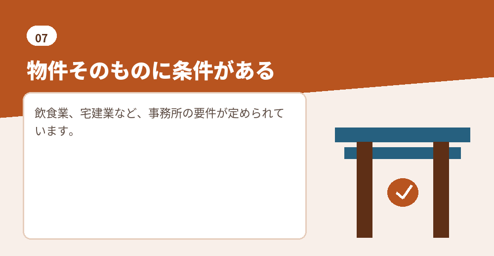 許認可が必要な事業では、物件の条件も確認します
