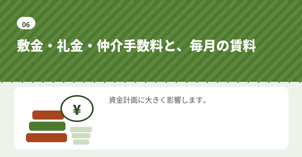事務所にかかる費用