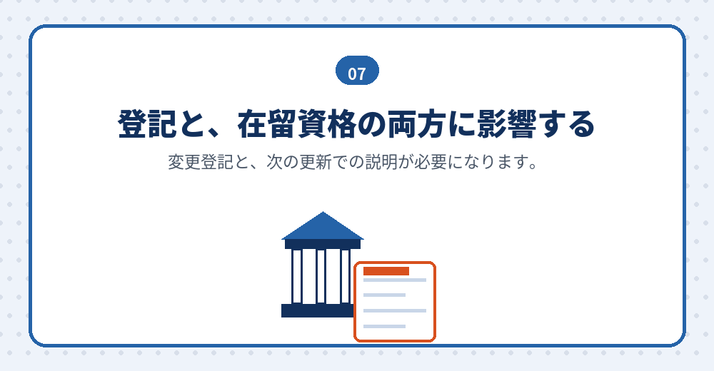 移転したときにやること