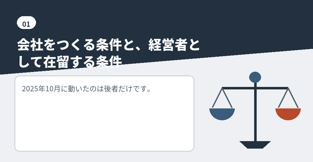 外国人の会社設立の条件は2つの層に分けて、変更の有無を確かめます